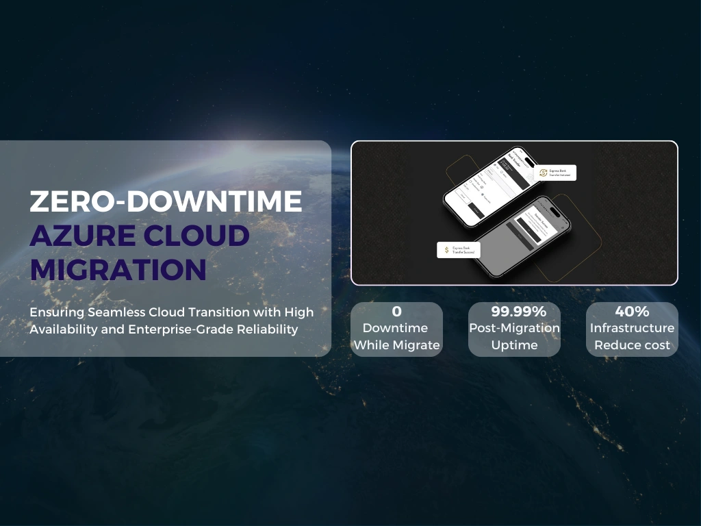 ゼロダウンタイムAzureクラウド移行